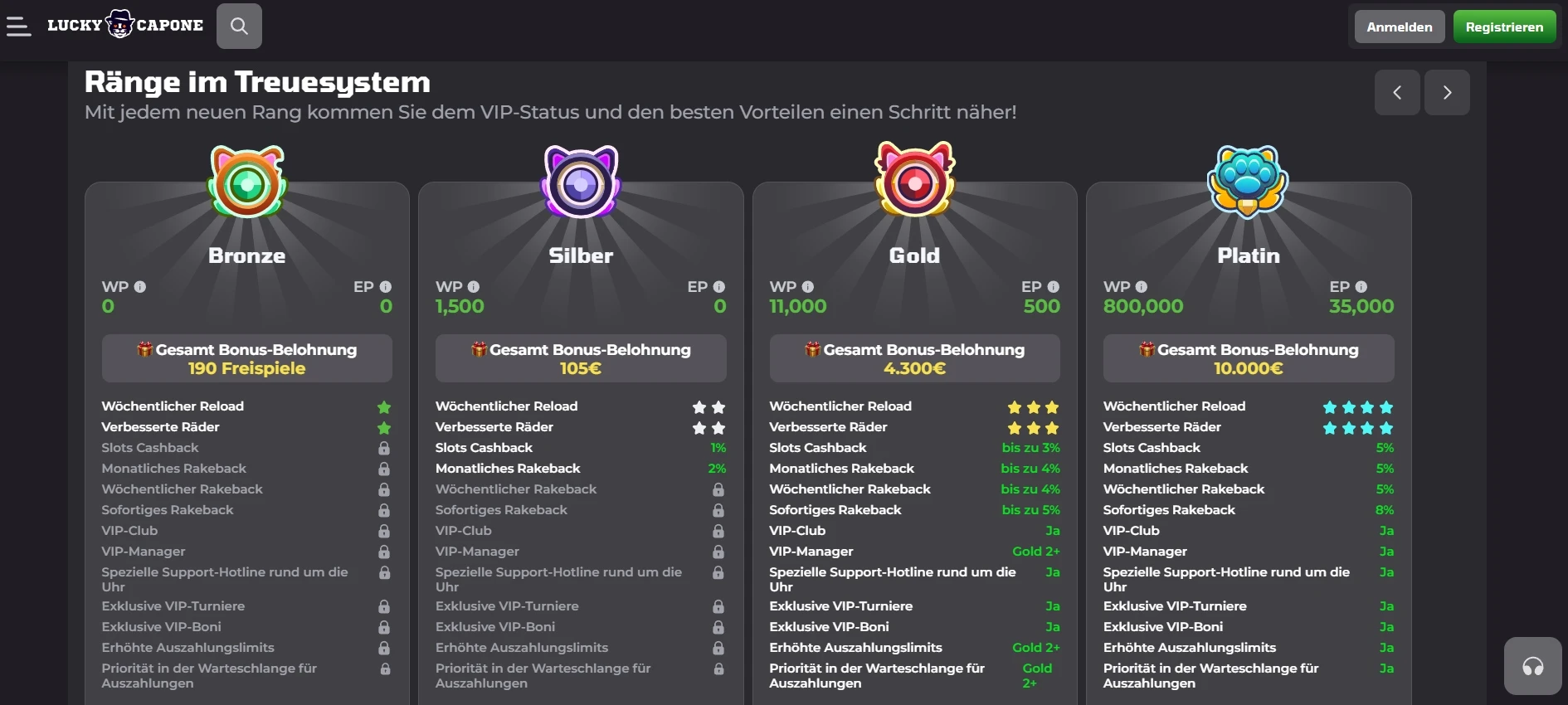 Lucky Capone Casino 6